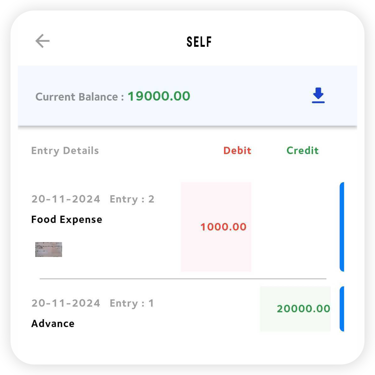 Working Bee Daily Expenses