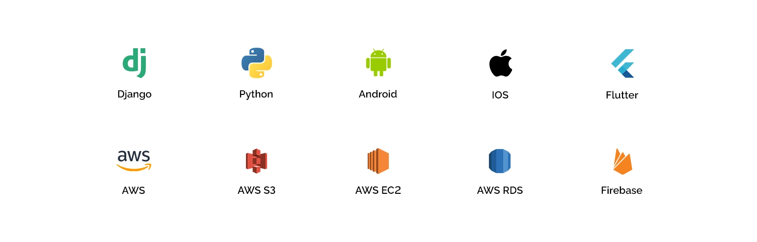 Techwe Technology Desktop