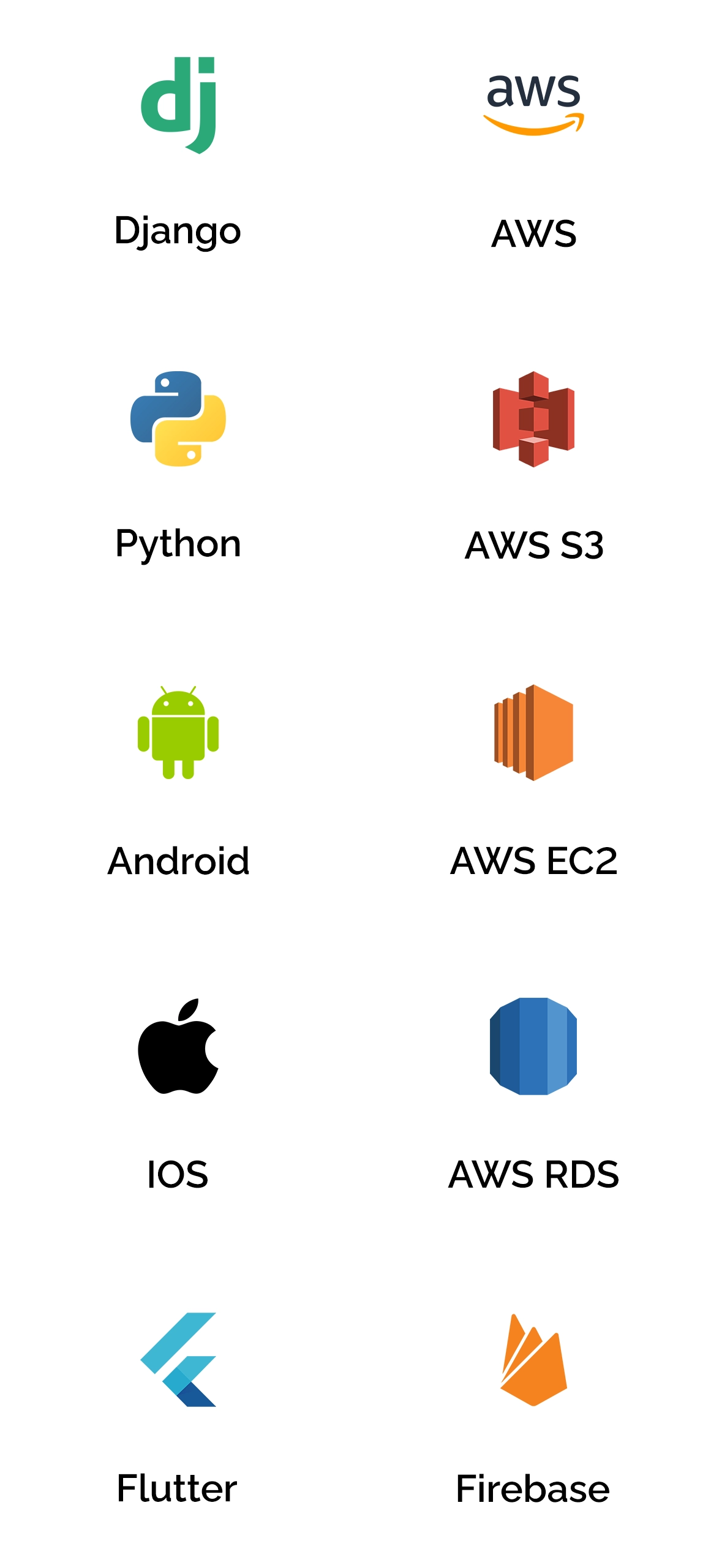 Techwe Technology Phone